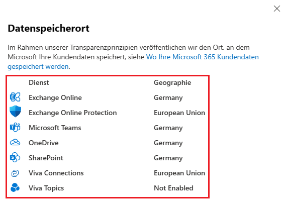 Datenspeicherort in Microsoft 365 einsehen